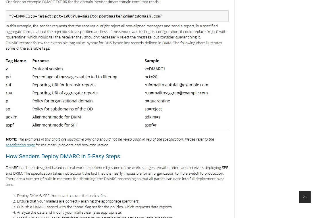 The dmarc.org overview page, showing an example DMARC record and a table of tags with their purpose and a sample value: v, pct, ruf, rua, p, sp, adkim and aspf.